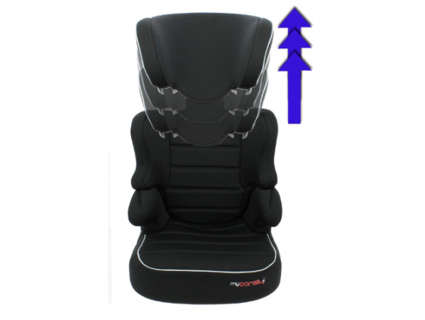 Siège auto rehausseur groupe 1/2/3 de 9 à 36 kg